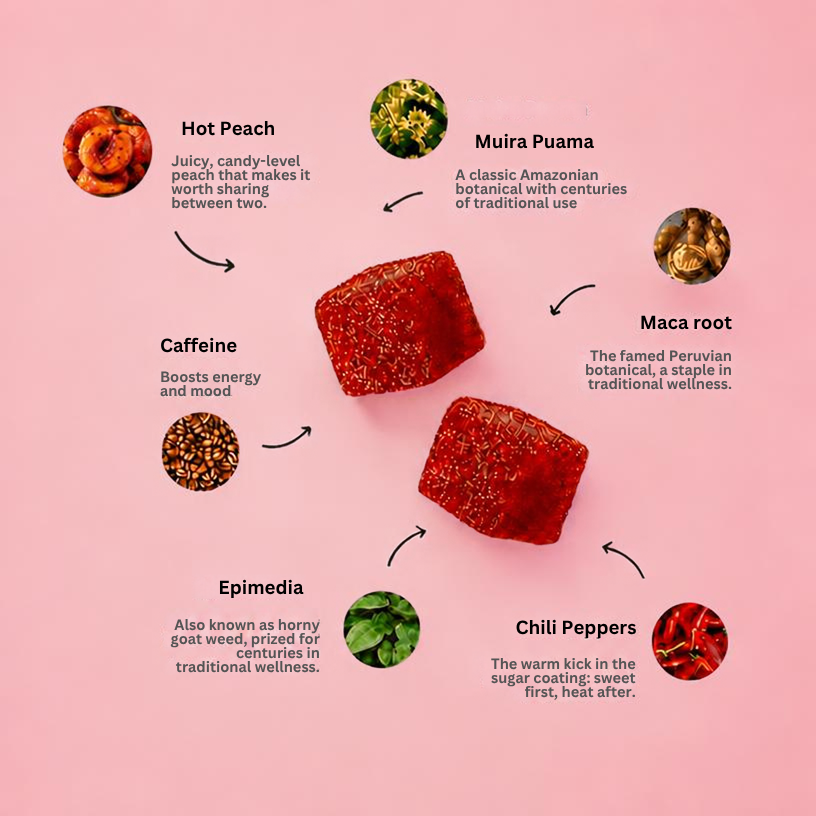Spicy Cubes®